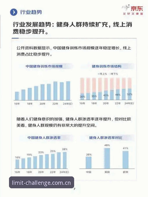 非凡体育VIP最新动态：2025年用户权益升级与行业趋势深度解析